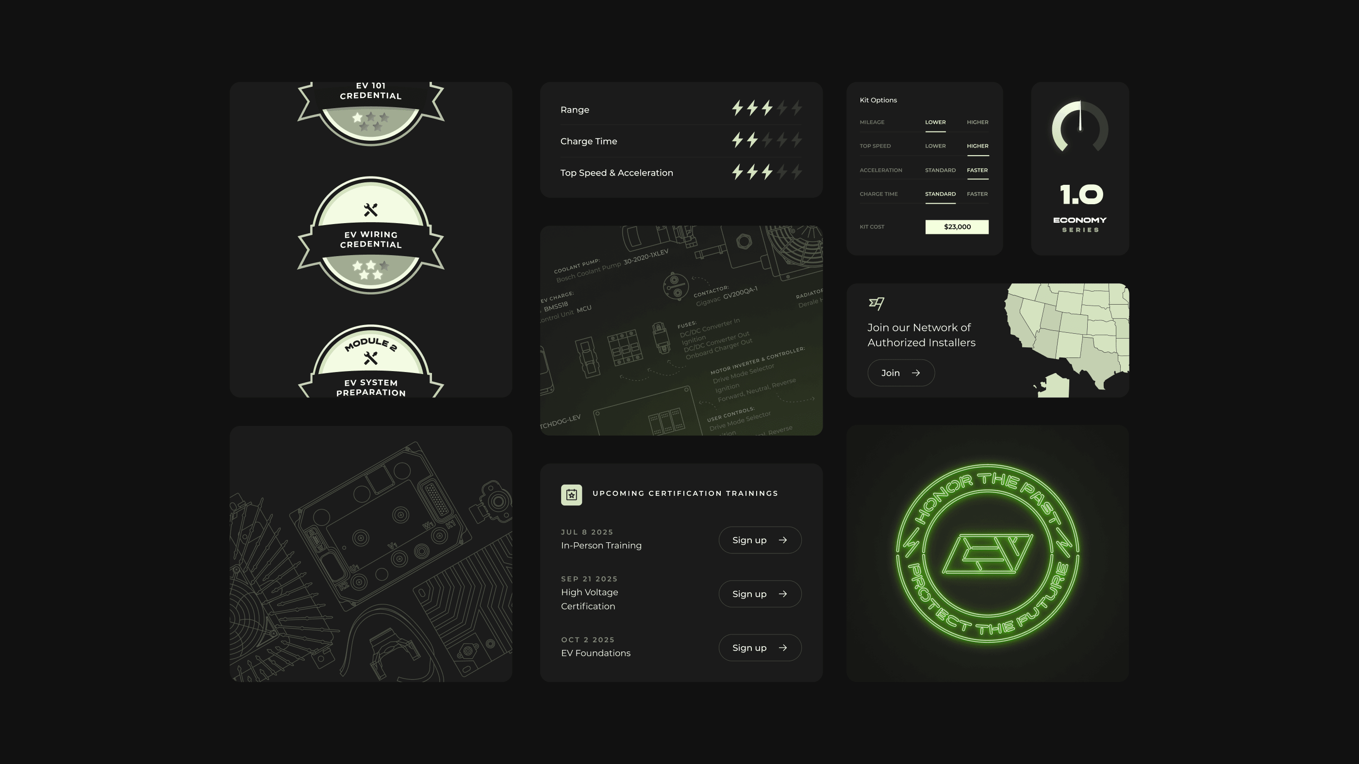 Legacy EV - Web Components