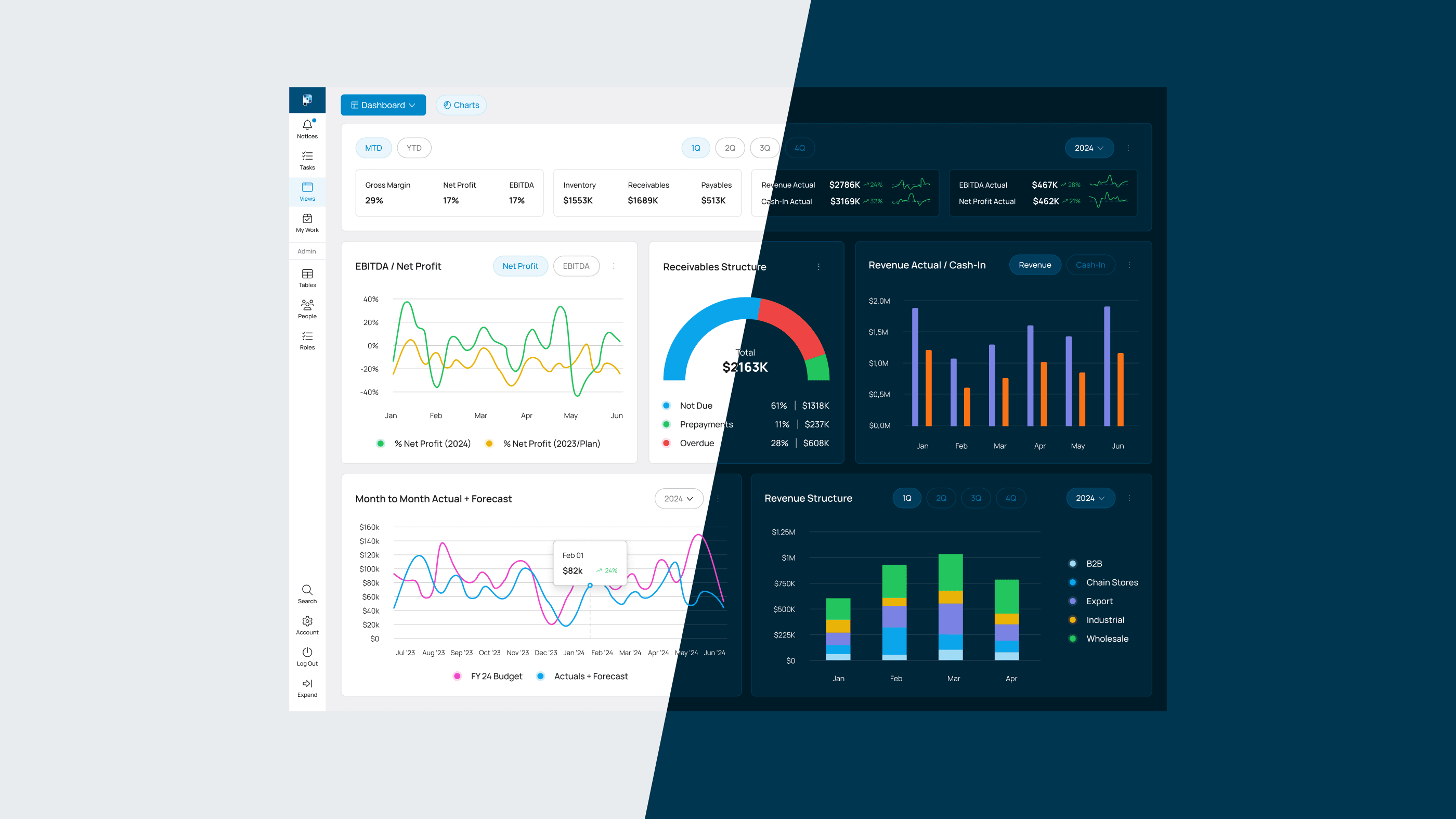 Pitchstone - Platform Dashboard